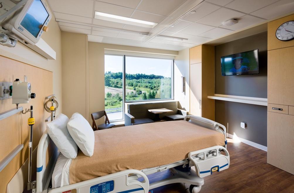 192 Private Rooms Improve patient safety Reduce infection risk Help healing by reducing