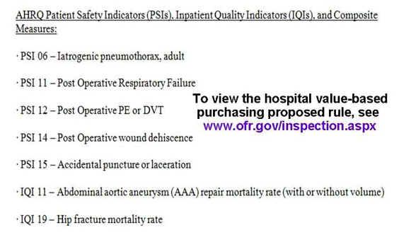 Page 145 CMS Proposed Patient Safety Indicators