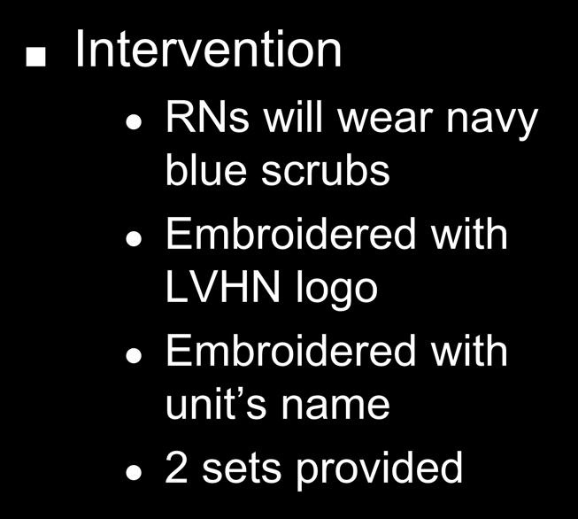 Sample and Setting Intervention RNs will wear navy