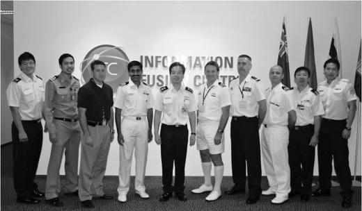 As of April 2011, ten countries (Australia, France, India, Malaysia, Philippines, Thailand, New Zealand, the United Kingdom, the United States and Vietnam) have deployed ILOs to the IFC.