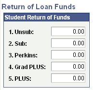 By Student Displays initial grant amount student must return. R. Repayment Displays loan amount student must repay. Calculate Click to recalculate the totals if you updated or modified the values.