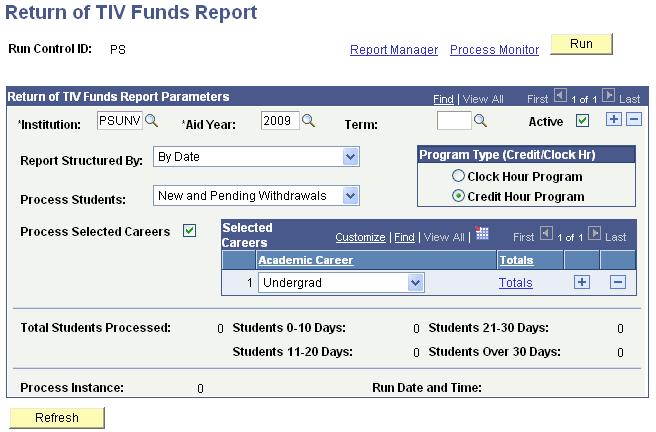 Chapter 1 Processing Return of Title IV Funds Pages Used to Generate the Return of Title IV Aid Report Page Name Definition Name Navigation Usage Return of TIV Funds Report RUN_CNTL_FATIVRTN