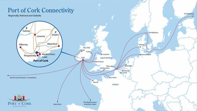 PORT CONNECTION TO INTERNATIONAL