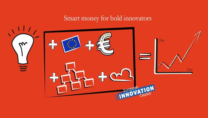 European Commission, 2017 Strengthen breakthrough innovations and boost the number of high-growth companies Focus on people and companies with ideas for : Radically new, breakthrough products,