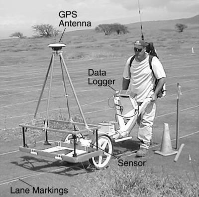 37 Proposed Detection Technologies for Investigating Camp Sample Digital geophysical mapping (DGM) Map transects in the range fan Conduct 100% mapping of the firing point area where we need complete