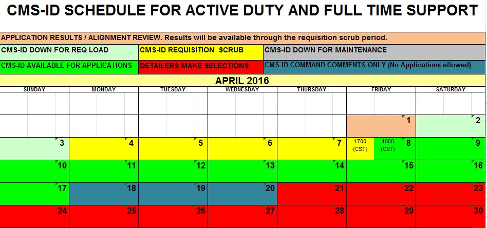CMS-ID Schedule For Active Duty Results Available Requisition Load Requisition Scrub (MCA/USFF/PERS-4013