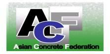 Technology, London Asian Concrete Federation, Thailand (Australia,