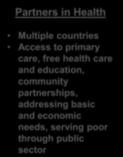 Organizations with similar missions lack reinforcing feedback loop created by wiki Partners in Health Multiple countries Access to primary care, free