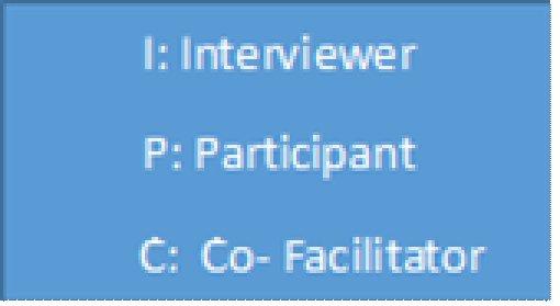 APPENDIX 4 : PART OF TRANSCRIBED DATA CLINICAL FACILITATION: UNDERGRADUATE NURSES PERCEPTIONS OF BEST PRACTICE IN AN ACADEMIC HOSPITAL IN JOHANNESBURG Focus group interview: Day 1 Duration : 1 hour 2
