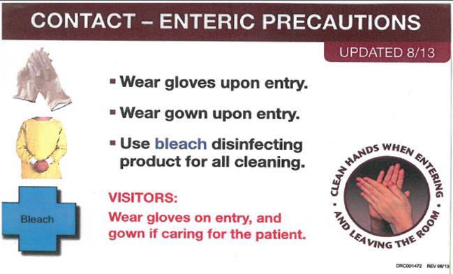 ) Wear gloves and gown upon entering room Contact ENTERIC Precautions: (for