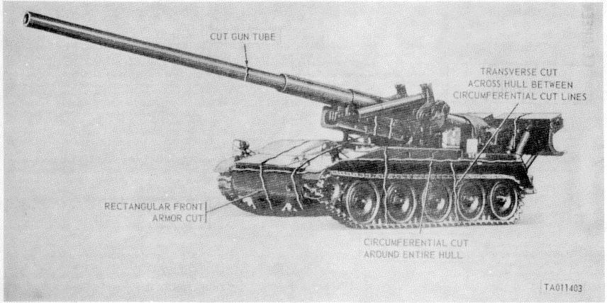 Howitzer by Cutting Figure 5.