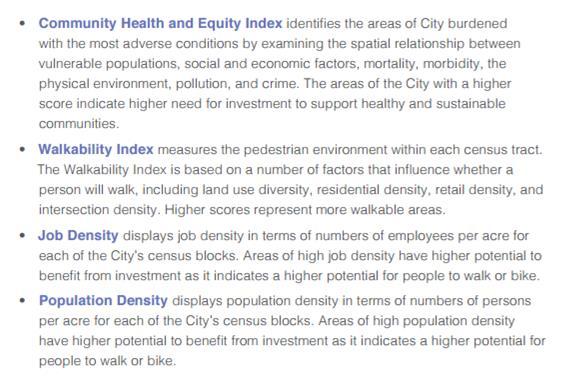Appendix 3: Citywide Priority Areas
