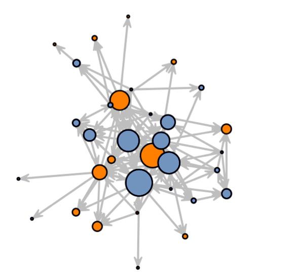 Approach To conduct this analysis the authors: Carried out a light learning network mapping exercise to identify existing digital health related learning networks located in Africa.
