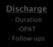 (duration, dose,