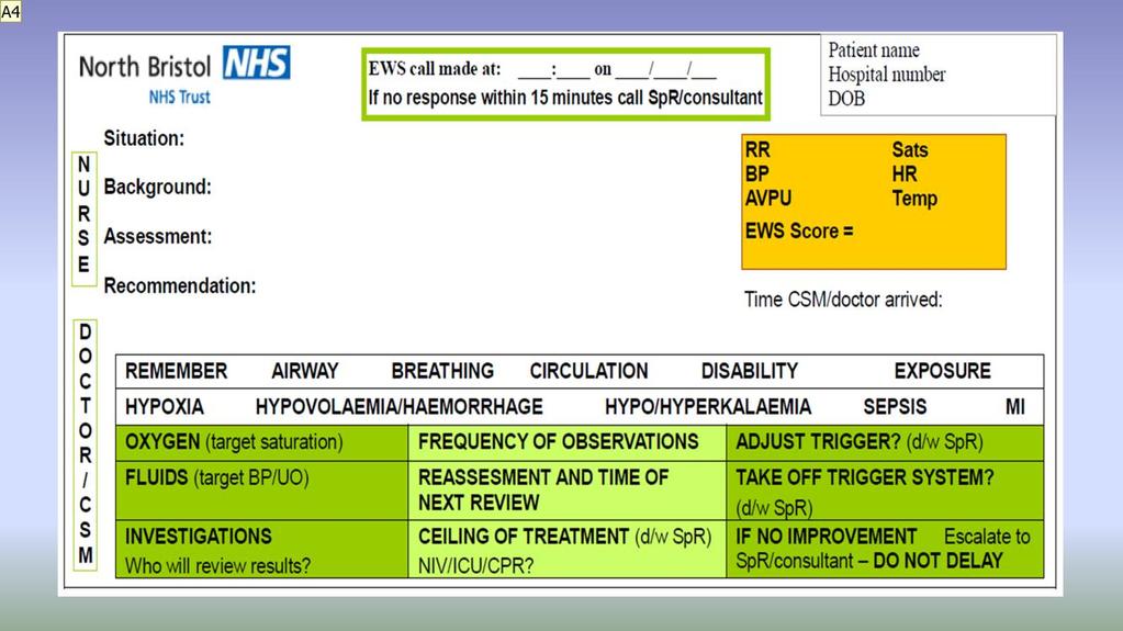 Where a NEWS clinical response is required, (or a patient requires a trigger to be reset), it should be logged on the