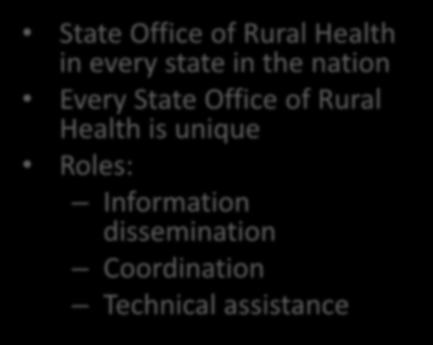 Role of State Offices of Rural Health State Office of Rural Health in every state in the nation Every State Office of Rural Health is unique Roles: Information dissemination Coordination Technical