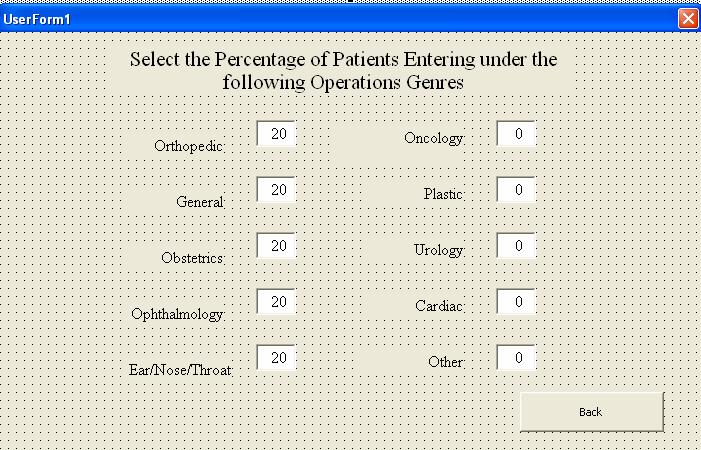 If the user selects the command button to Change Projected Percentages for Operation Genres, they are presented with the UserForm in Figure 1 in which these changes may be made.