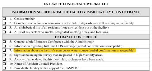 Entrance Conference Worksheet Updated
