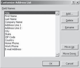 6 : Tetingkap New Address List (iv) Klik butang Customize dan dari pilihan ini, anda dapat mengedit maklumat yang akan dibina.