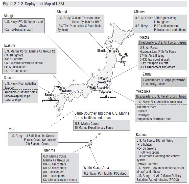 Cordesman: The Korean Military Balance 2/15/11 Page 82 Figure 3.3: Japanese Estimates of U.S. Forces Japan (USFJ) in 2010 69 The security environment around Japan remains challenging.