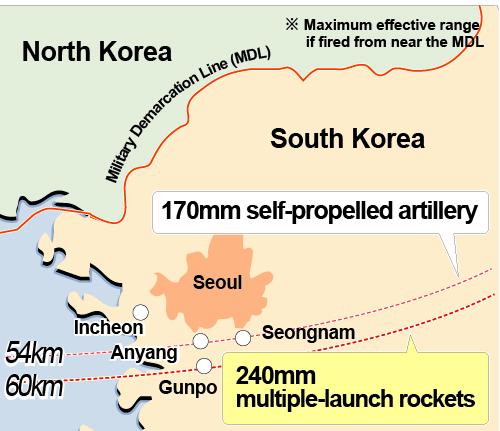 Cordesman: The Korean Military Balance 2/15/11 Page 94 Figure 4.