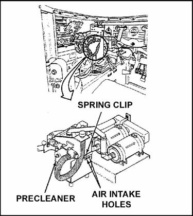 Figure 2. NBC system. b. Ensure the master power and engine accessory switches are in the ON position. c.