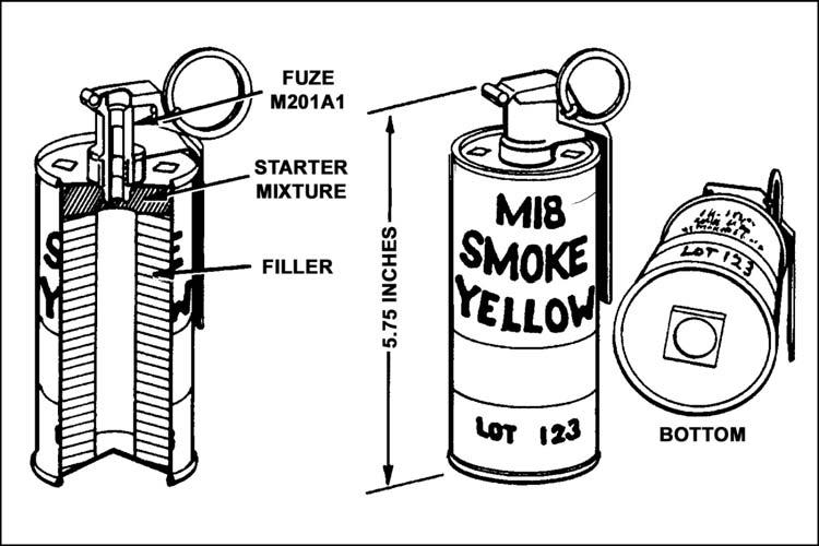 Figure 7. M18 colored smoke grenade. d. AN-M8 HC White Smoke (Figure 8). The grenade emits a dense cloud of white smoke for 105 to 150 seconds.