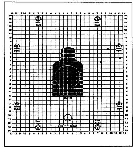 Figure 4. Sample 25-meter zeroing target for M16A1. Figure 5.