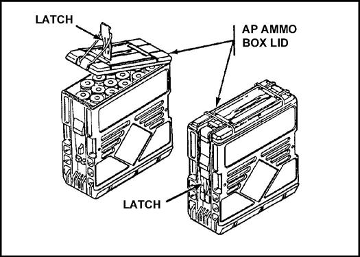 5. Separate the ammunition belt into 15-round belts. NOTE: The last ammunition belt may have less than 15 HE rounds. 6. Stow the ammunition in the HE ammunition boxes. a. Form each belt into an "S" shape and use a separator (Figure 2).