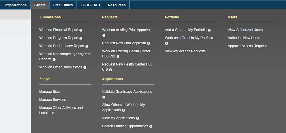 Step Two: On the My Grant Portfolio Page on the Grants drop-down menu, select Work on Other Submissions