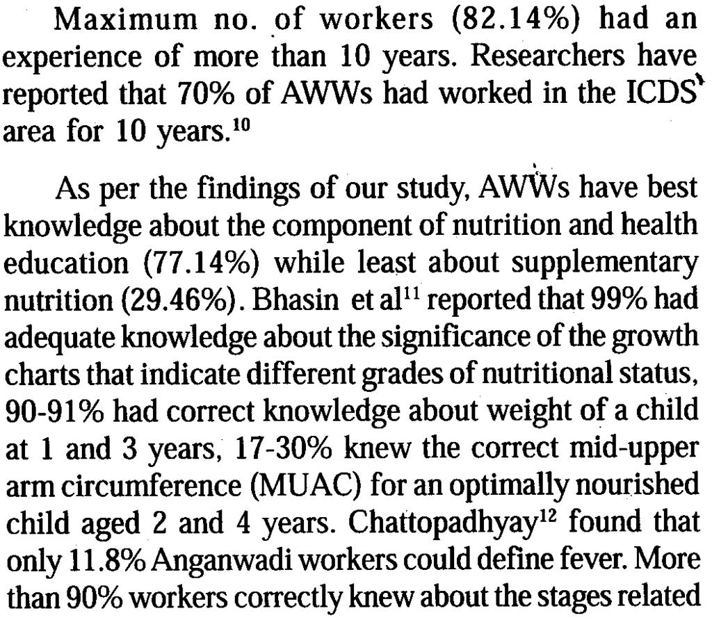 5% were graduates; the modal educational level being Standard VIII.8 Kapil et al9 in their study mentioned that 88% of AWWs had completed primary school. Maximum no..of workers (82.