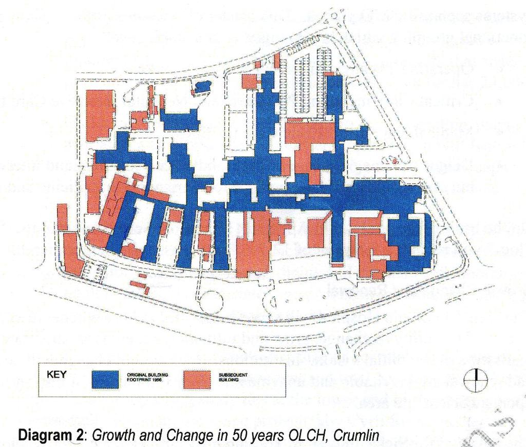 7.4 In the diagram below, the building in blue represents the original 1956 building footprint for Our Lady s Children s Hospital. The pink additions have mostly occurred over the last thirty years.