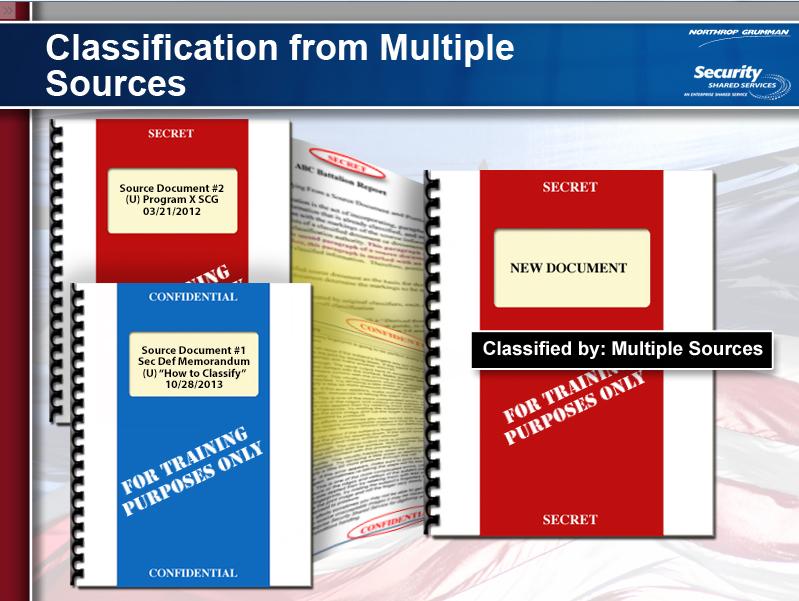 In creating your derivatively classified materials you may find yourself using more than one source. In that case the materials will be marked as, Classified by Multiple Sources.