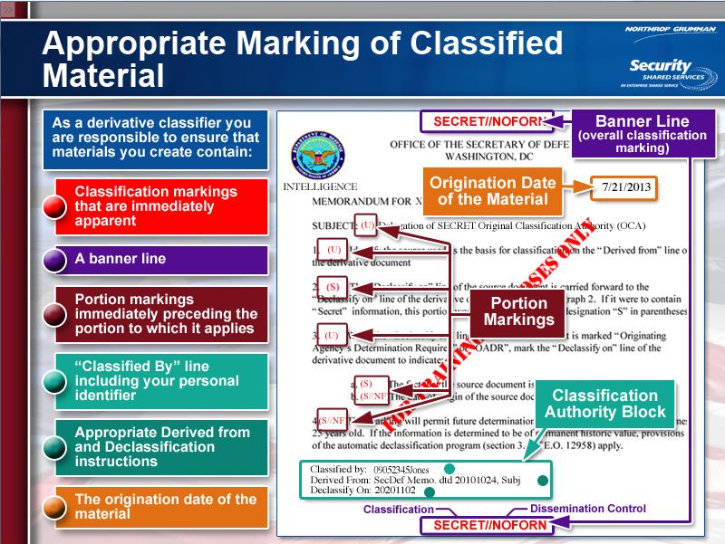 As a derivative classifier you are responsible to ensure that materials you create contain: Classification markings that are immediately apparent A banner line Portion markings immediately preceding
