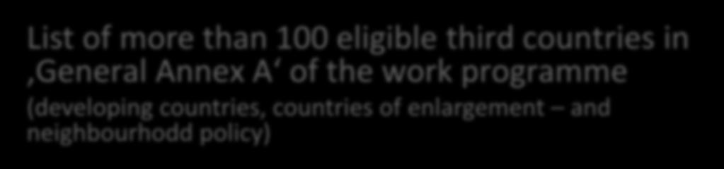 restrictions in eligibility List of more than 100