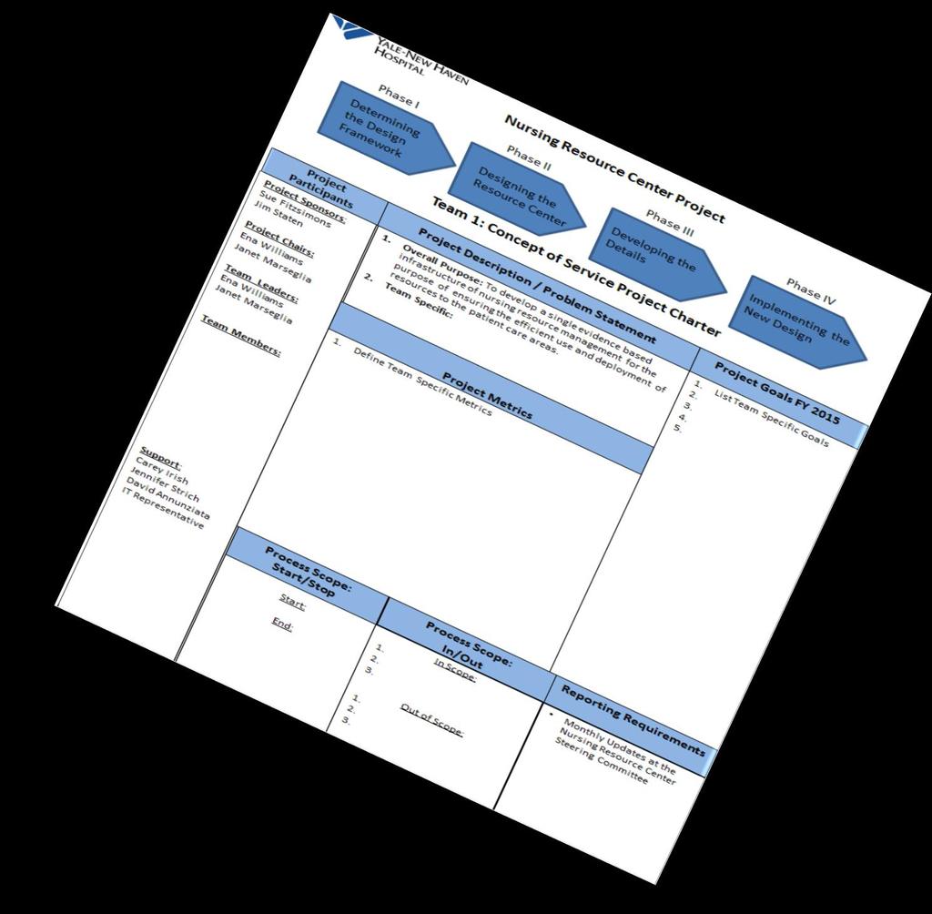 Developing the Details Phase 3 Design Phase Methods and Milestones Evidence review On-line consultation Process Mapping Brainstorming Voice of customer Updated as of 9.19.