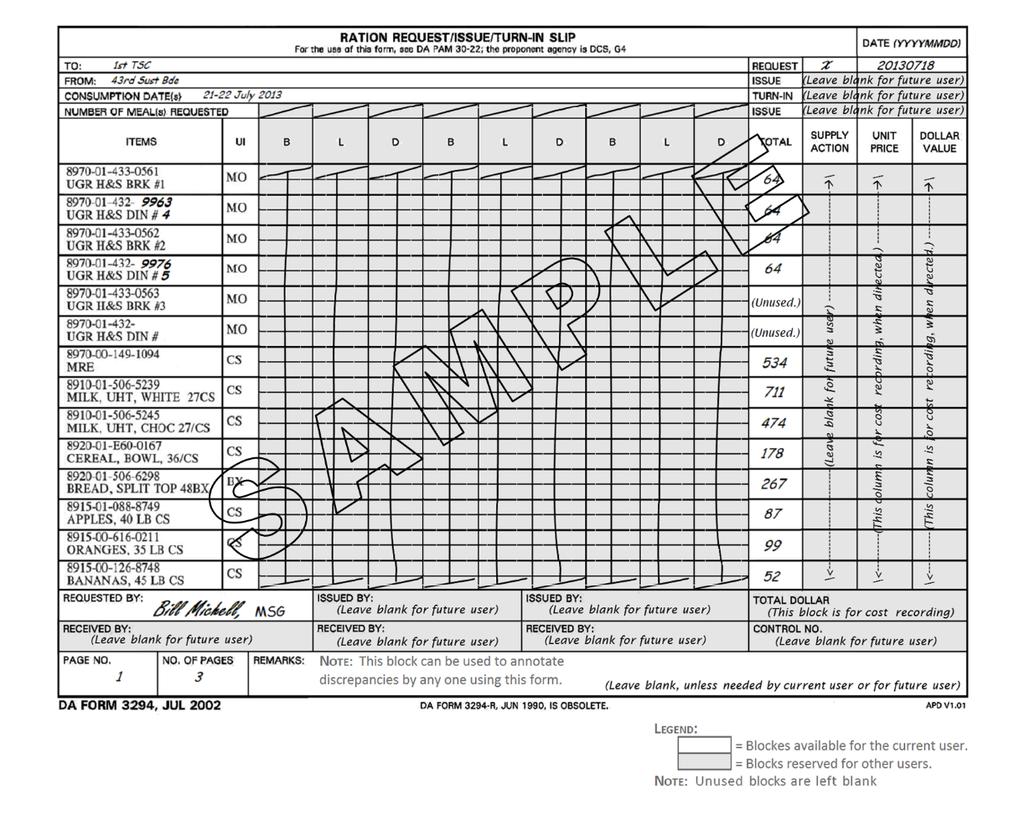 Class I Operations Figure 7-4. Sample DA Form 3294 class I point consolidated ration request for resupply RATION ISSUE TO THE SUPPORTED UNIT 7-39.
