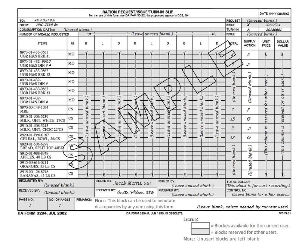 Field Kitchen Operations Figure 6-8. Sample DA Form 3294 used as a turn-in to a class I point PERSONAL HYGIENE 6-55.