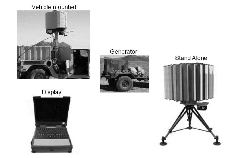 Chapter 7 AN/TPQ-50 Weapon Locating Radar System Characteristics and Employment This chapter discusses characteristics and employment techniques for the AN/TPQ- 50 WLR.