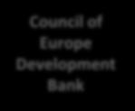 3 million 1 Council of Europe Development Bank Purpose: Transactions covered: Maturity: Total Amount: Justification of the amount granted: Credit facility Entrepreneurs, businesses & Family