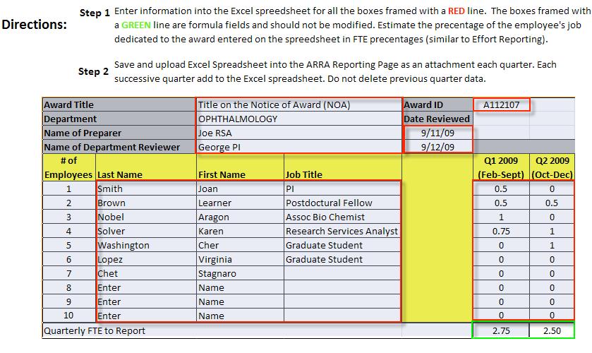 Complete ARRA Jobs Created and Retained Job Aid Report jobs created and retained for prime award AND sub-recipients Attach it to the ARRA reporting page in RAS to provide support in case of an audit