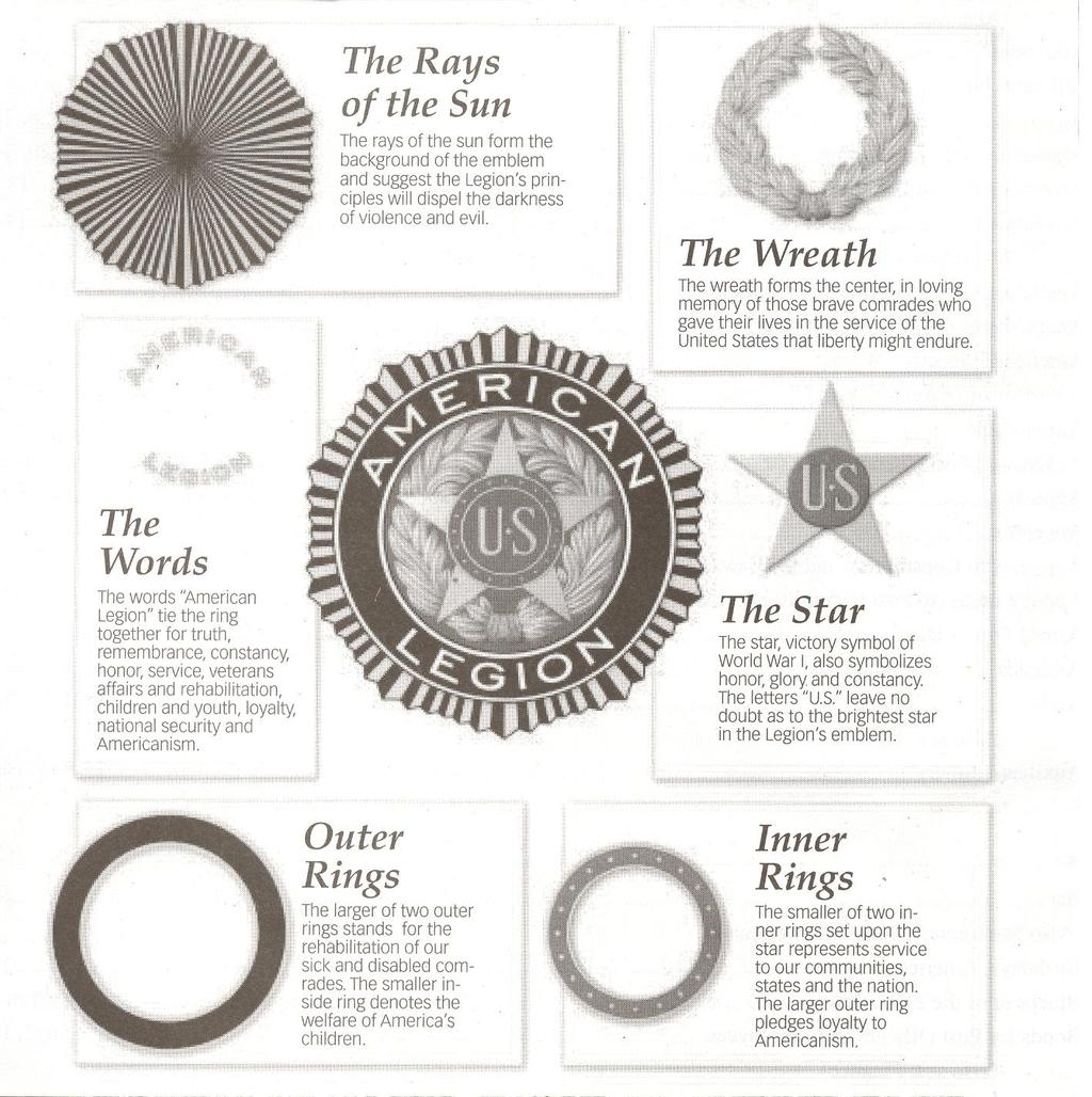 ELEMENTS OF THE AMERICAN LEGION EMBLEM Every part of The American Legion emblem has a meaning, a rich symbolism that a glance does not reveal.