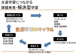 Chapter 3 18 Points regarding implementation Preparation Phase Expert's Column Unique Examples for Specialist Training for Disaster Resilience Education Hyogo prefecutural Maiko High