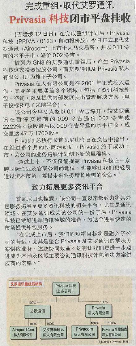 Media : Nanyang Siang Pau Section : Business Language : Chinese Privasia