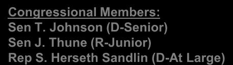 South Dakota Fact Sheet of Sen T. Johnson (D-Senior) Sen J. Thune (R-Junior) Rep S.