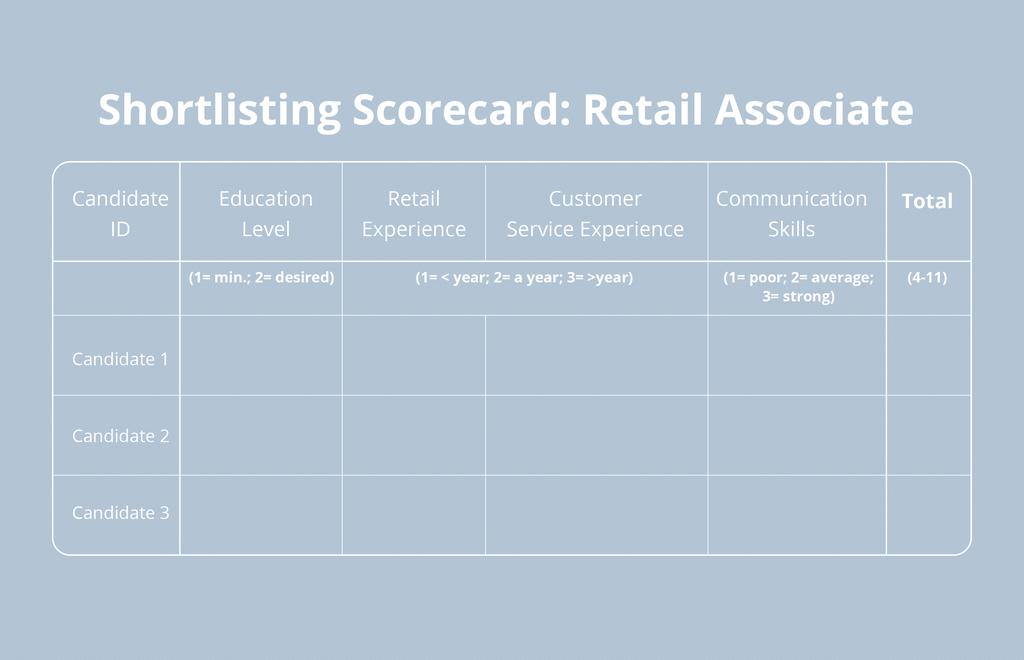 For example, if you re hiring for a retail associate role, your scorecard might look like this: Having a shortlisting scorecard serves two purposes: 1.