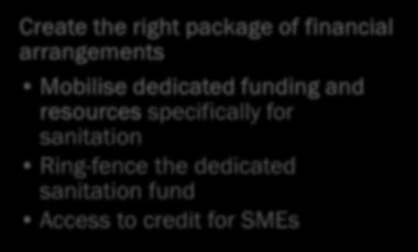 Priority areas for action: National Government Create the right package of financial