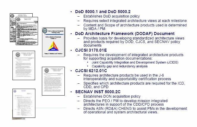 DoDAF and DoD Policy DoD 4630 - All IT & NSS must be tested for interoperability