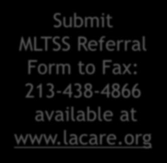 Submit MLTSS