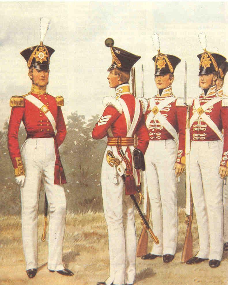 People Who Fought: Armed forces in Canada during the War of 1812 A practical example: The garrison at Fort Lennox in 1833 to 1835.